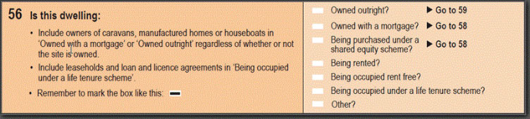 Snapshot of census question #56 "Is this dwelling..." multiple choice options showing "Being rented" as 4th of 7 options.