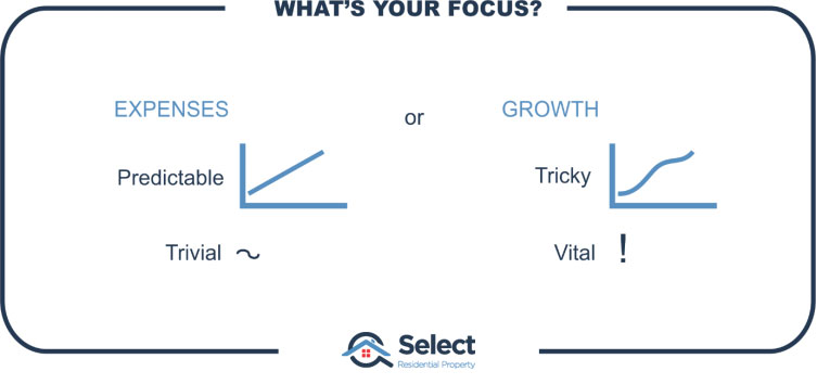 What's Your Focus Infographic. Under Expenses title there is a straight line chart and an OK symbol. Under Growth title, there is a wobbly chart and an exclamation mark.